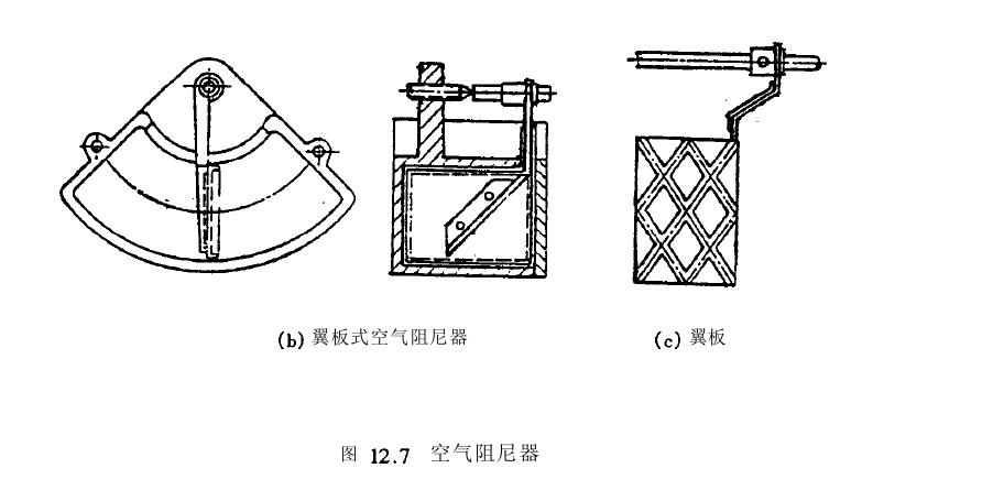 活塞式空氣阻尼器